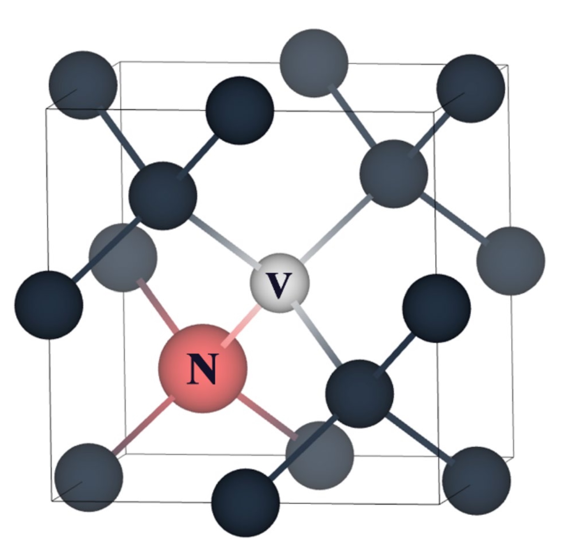 Рисунок. Физическая структура центра окраски NV в алмазе (атом азота и вакансия обозначены красной и серой сферами соответственно). Источник: Functional Diamond