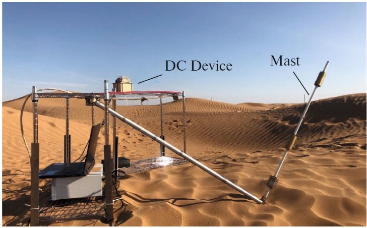 Рисунок 4. Прибор «Пылевой комплекс» (Dust Complex) во время полевых измерений в Калмыкии. Источник: Solar System Research, 2025