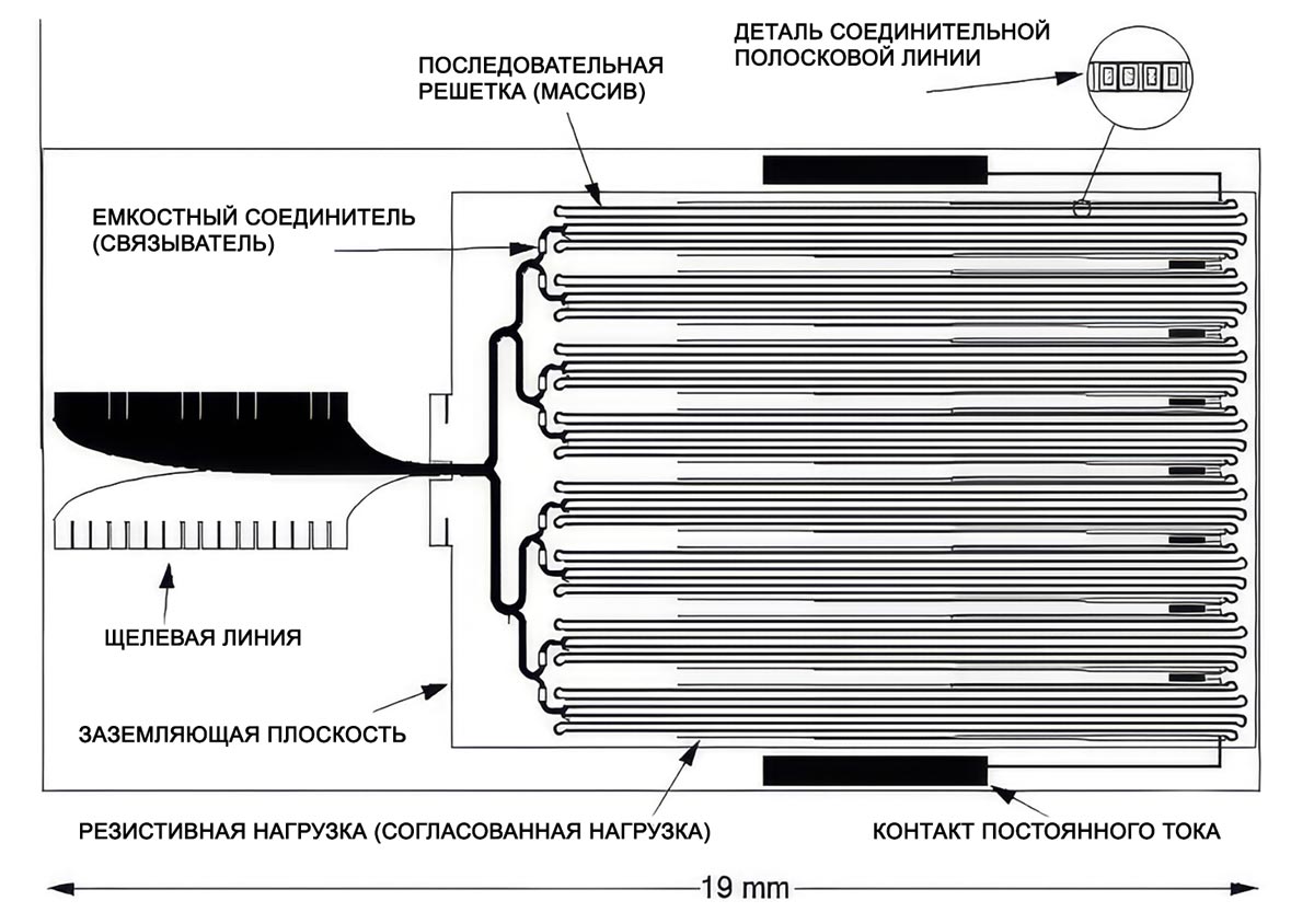 Чип современного эталона напряжения. Источник: EE483597 / CC BY-SA 3.0 / wikimedia commons