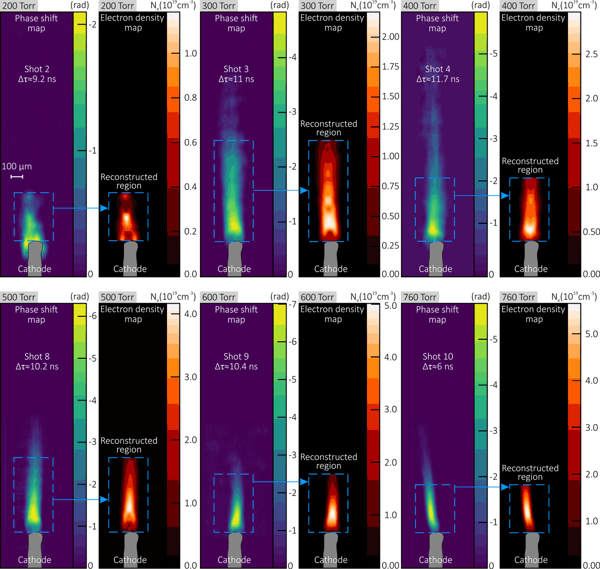 Источник: Егор Паркевич