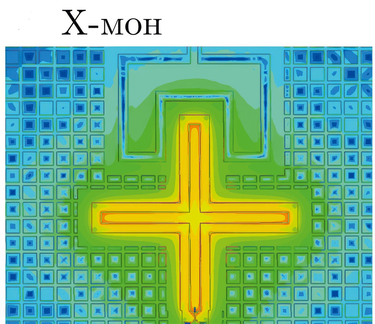 Распределение электрического поля внутри трансмона с крестообразной емкостью. Источник: Елена Егорова, МФТИ