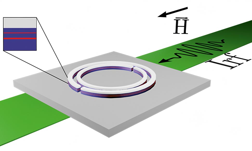 Источник: доклад на конференции