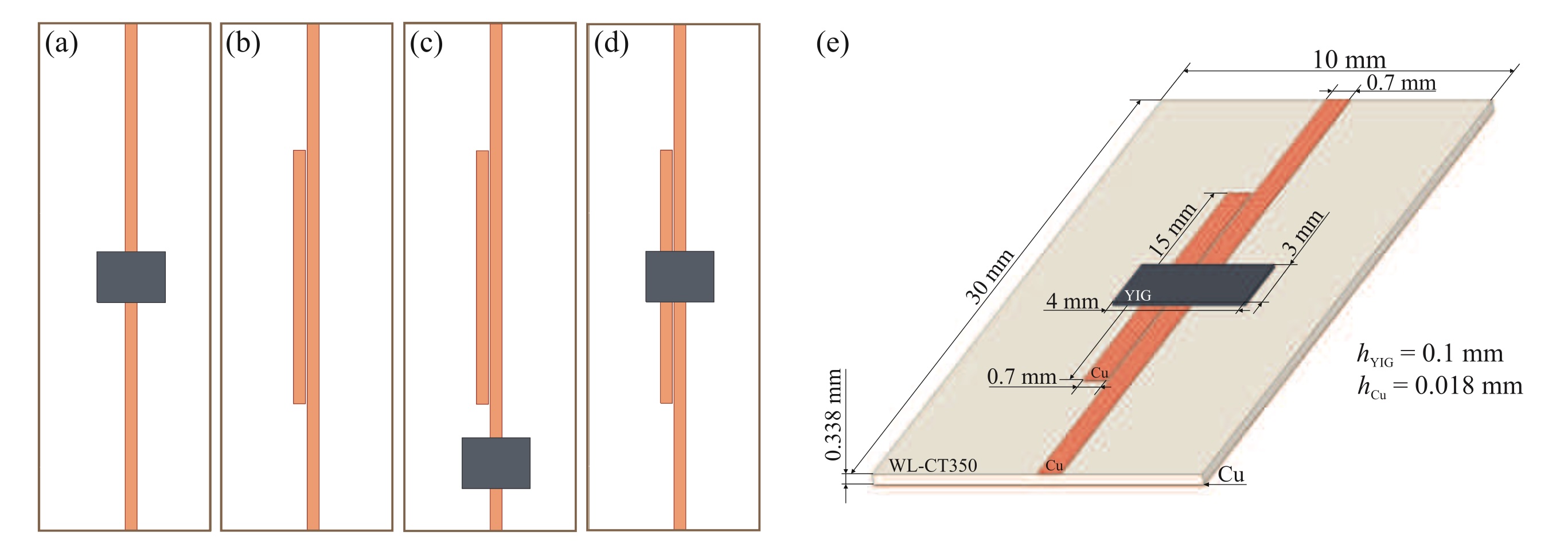 Рисунок. Схема электромагнитного моделирования. Источник: журнал «Письма в Журнал экспериментальной и теоретической физики»