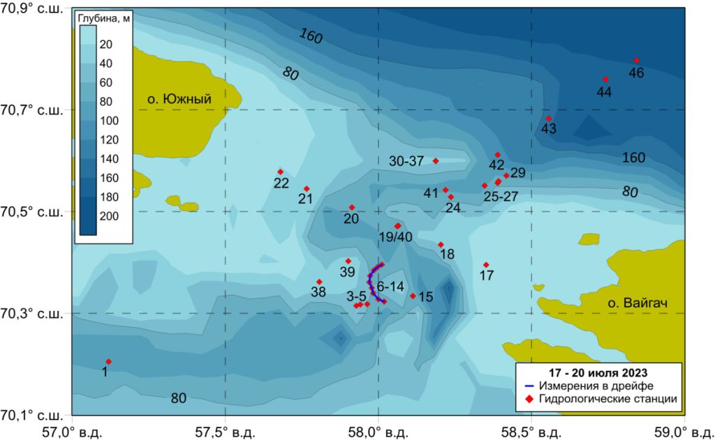Рисунок. Карта положения гидрологических станций в проливе Карские Ворота в июле 2023 г. в рамках экспедиции Плавучий университет — 2023 на НИС «Дальние Зеленцы». Источник: Russian Journal of Earth Sciences