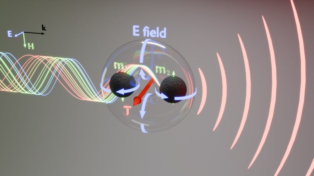 Иллюстрация предоставлена Александром Шалиным