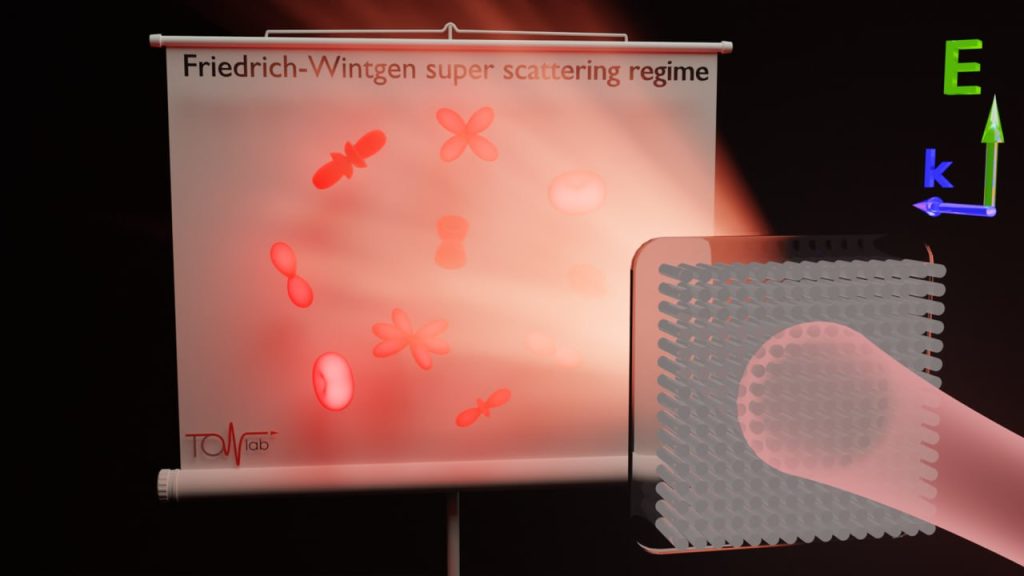 Иллюстрация предоставлена Александром Шалиным