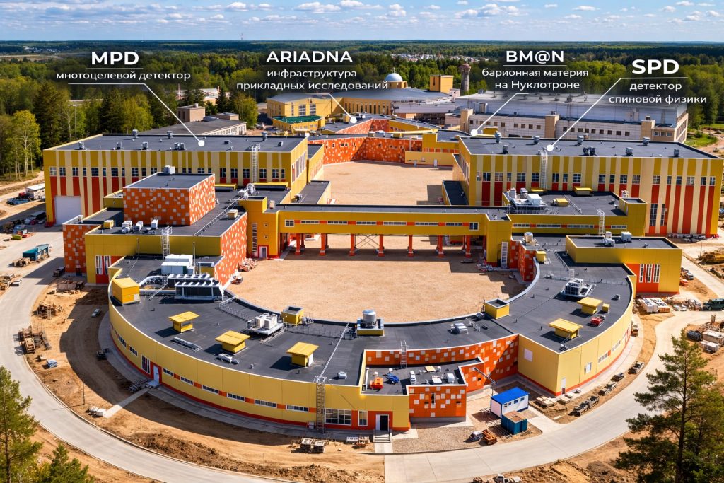 Рисунок 1. Общий вид комплекса NICA в Дубне, включая кольцо Нуклотрона. БМ@Н / BM@N — это эксперимент «Барионная материя на Нуклотроне». Это первая действующая установка проекта NICA, на которой изучают взаимодействия релятивистских тяжелых ионов с фиксированной мишенью и свойства плотной барионной материи. Источник: JINR / ОИЯИ