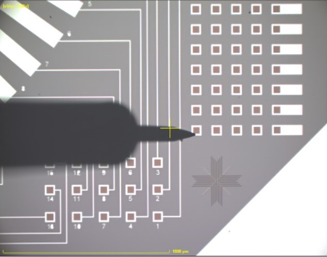Тестирование характеристик памяти. Источник: «Радиотехника и электроника»
