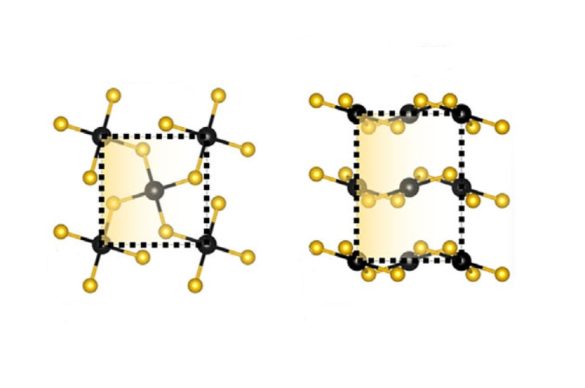заставка неидеальному кристаллу Источник: Advanced Materials Interfaces