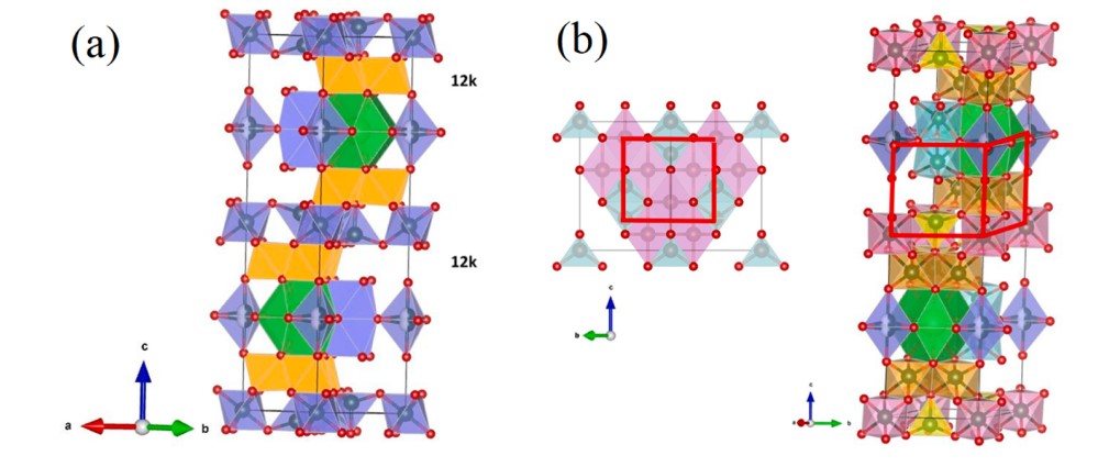 Структура гексаферрита бария с обозначением положения 12к. Источник: Journal of Alloys and Compounds