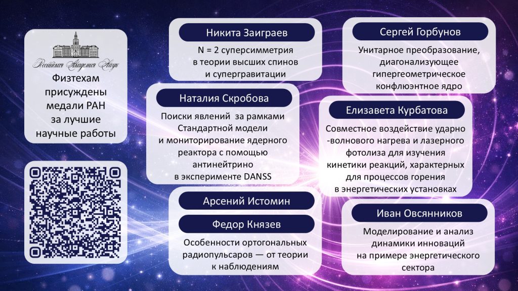 физтехам присуждены медали РАН за лучшие научные работы