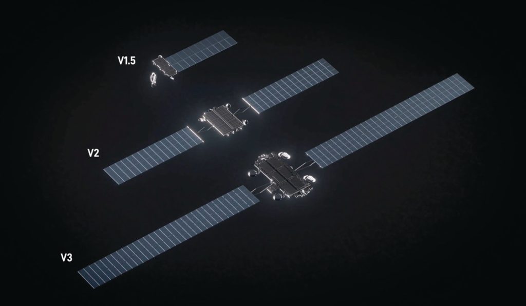 Спутники «Старлинк» трех поколений. SpaceX
