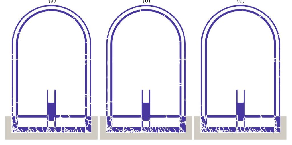 Рисунок 3. Итоговая картина разрушений к моменту 0,1 с для трех вариантов армирования при падении поперечной S-волны амплитудой 20 м/с. Белым отмечены трещины и разрушенные зоны, синим — бетон и металл конструкции, серым — вмещающий массив горных пород. Источник: Lobachevskii Journal of Mathematics